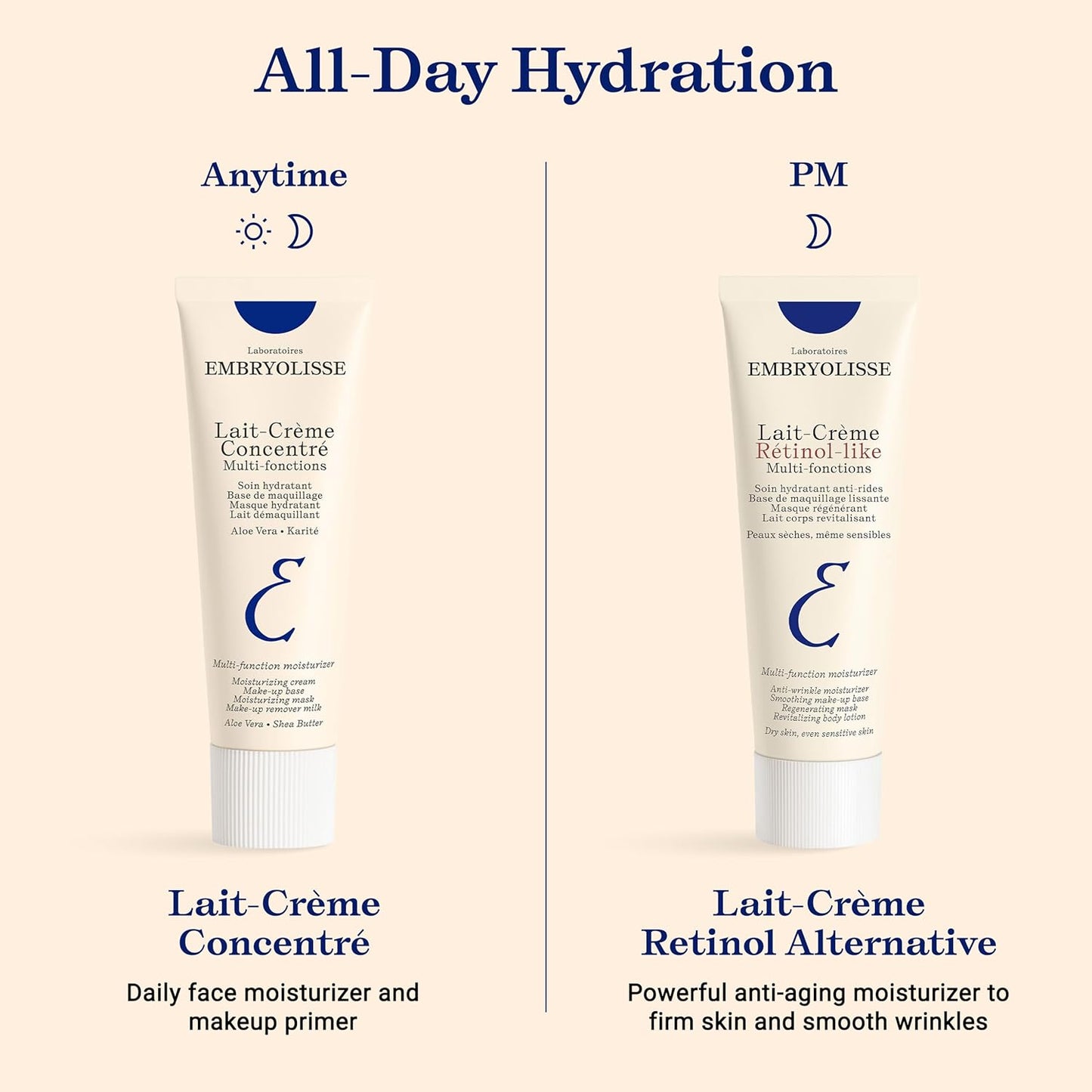 Lait-Crème Concentré Face Moisturizer and Makeup Primer, French Face Cream with Shea Butter & Aloe Vera